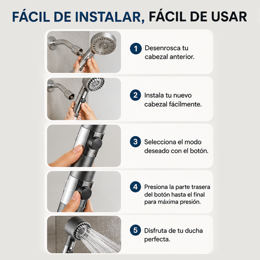 CABEZAL DE DUCHA DE ALTA PRESIÓN CON FILTROS - AquaPress™