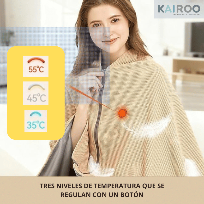 MANTA CALEFACTORA ELÉCTRICA CONEXIÓN USB