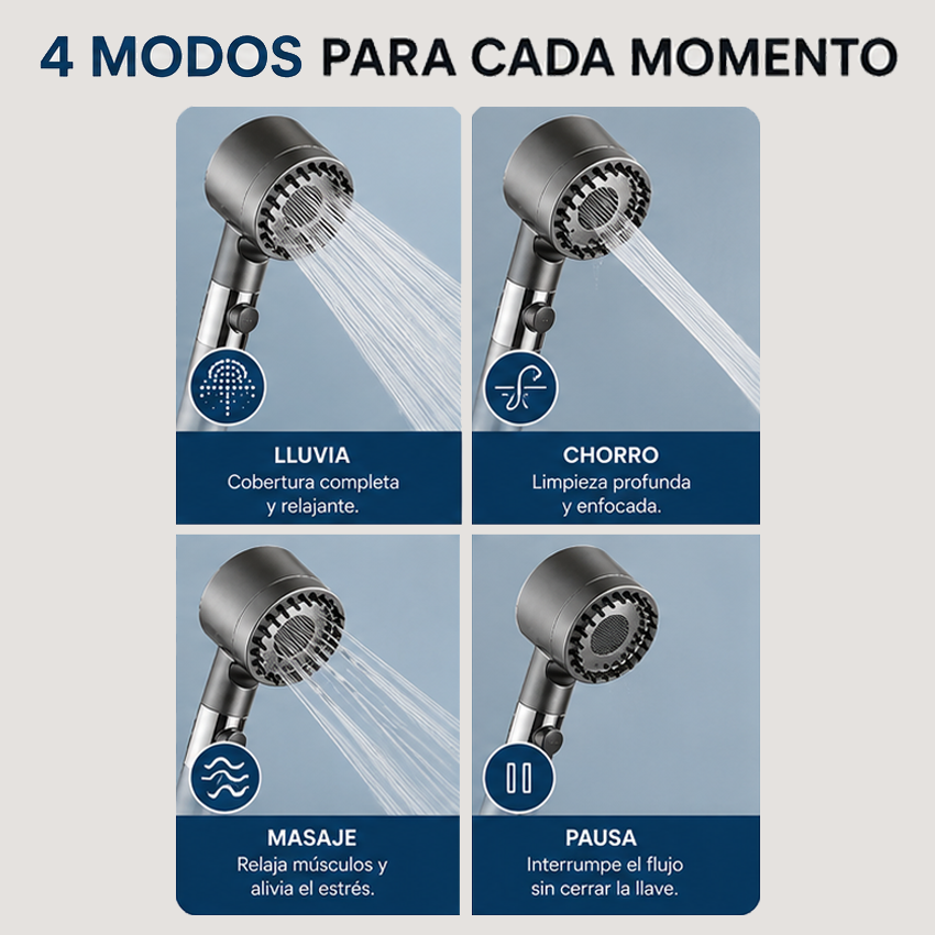 CABEZAL DE DUCHA DE ALTA PRESIÓN CON FILTROS - AquaPress™