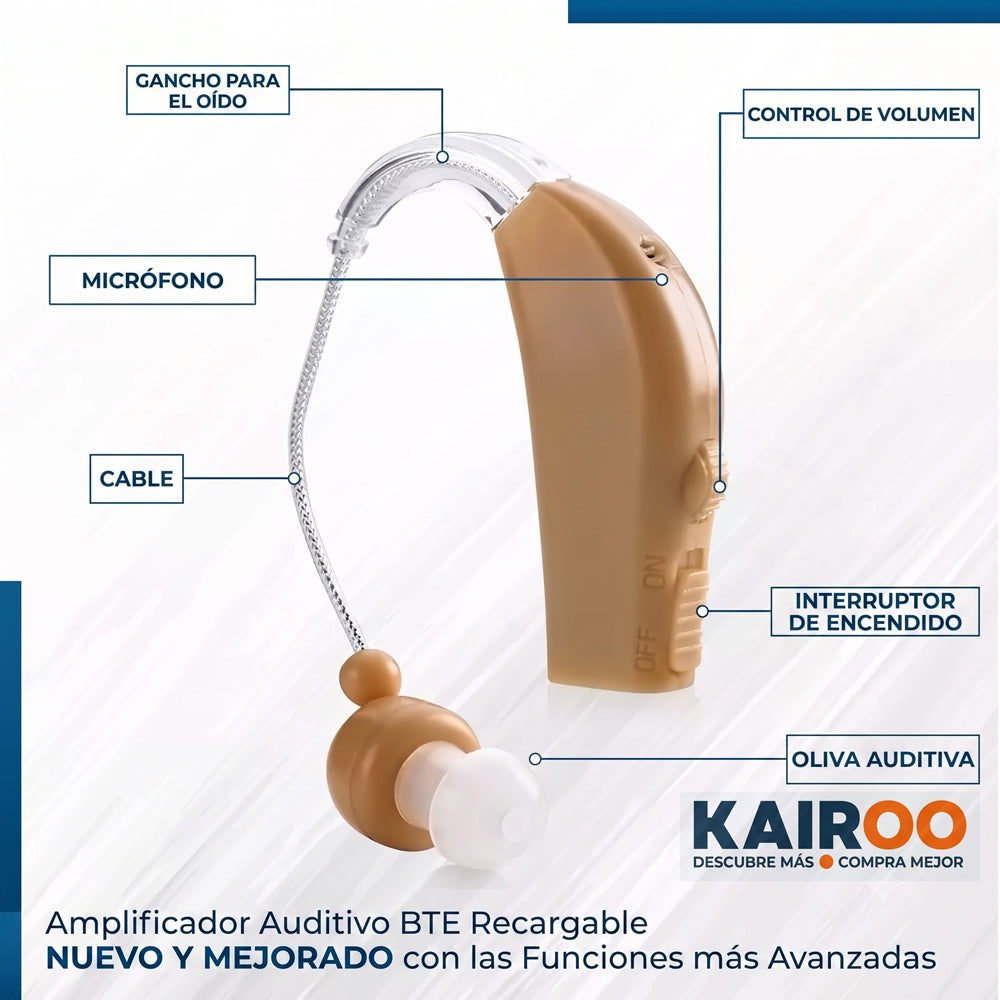 Audifono Amplificador Sonido Recargable